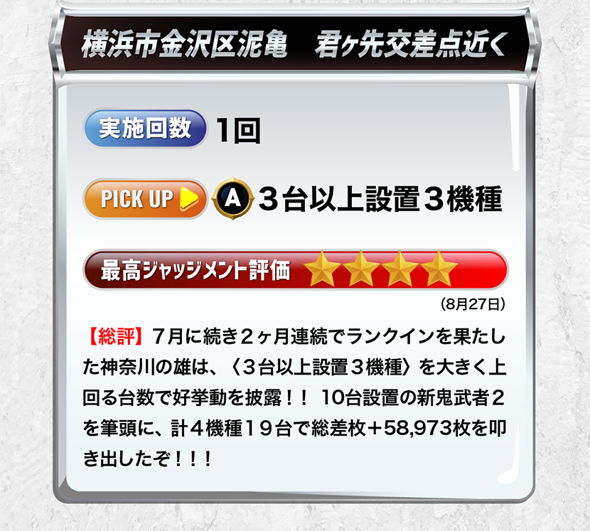 プレミアムジャッジメント