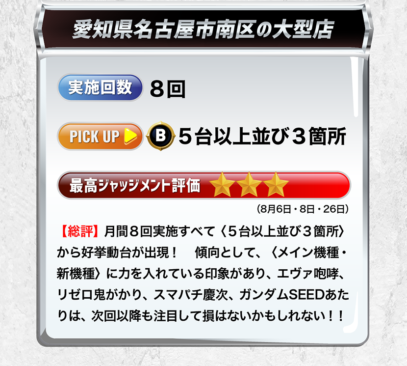 プレミアムジャッジメント